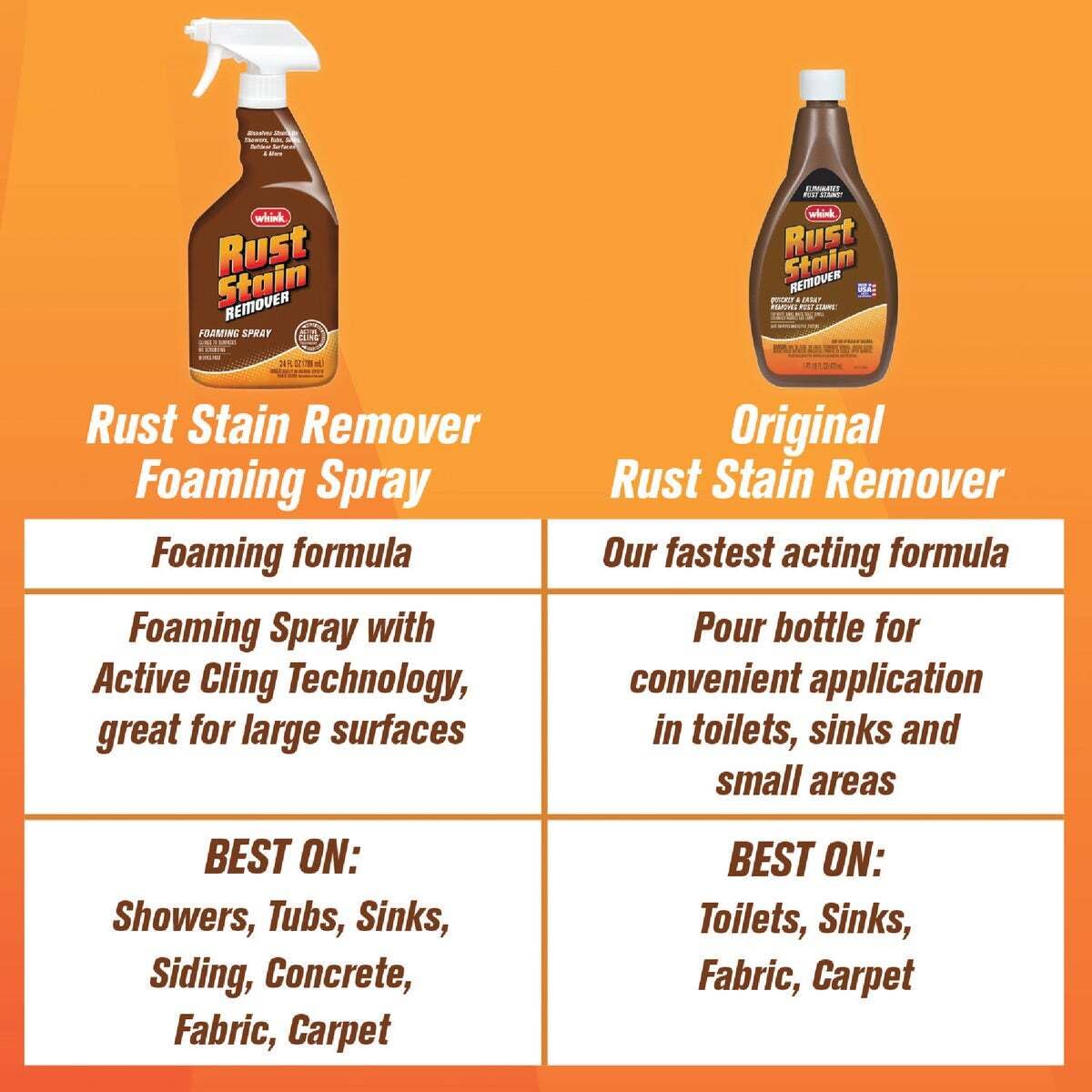 Whink Rust Stain Remover, 10 oz Whink