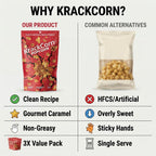 KrackCorn Sweet and Salty Caramel Popcorn, 4 oz (Pack of 6) KrackCorn