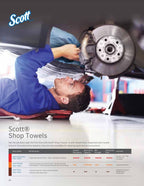 Scott Shop Towels, Blue, 55 Sheets (Pack of 2) Scott