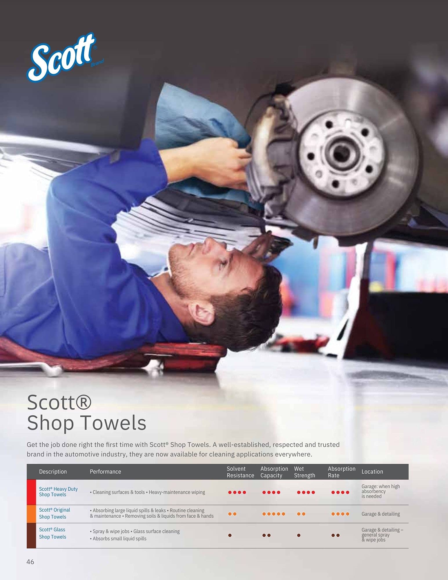 Scott Shop Towels, Blue, 55 Sheets (Pack of 2) Scott