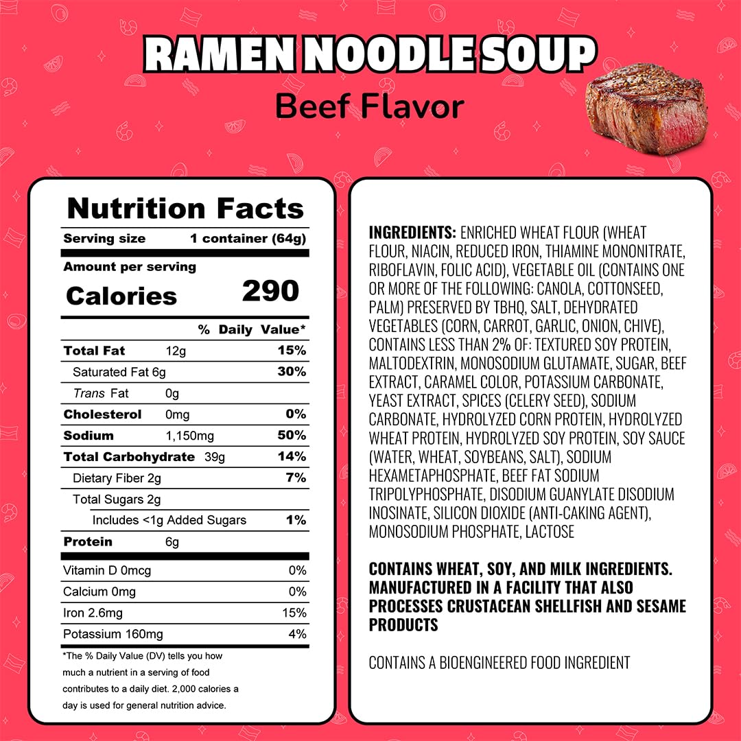 Maruchan Instant Lunch Ramen Noodles, 2.25 oz (Pack of 12)