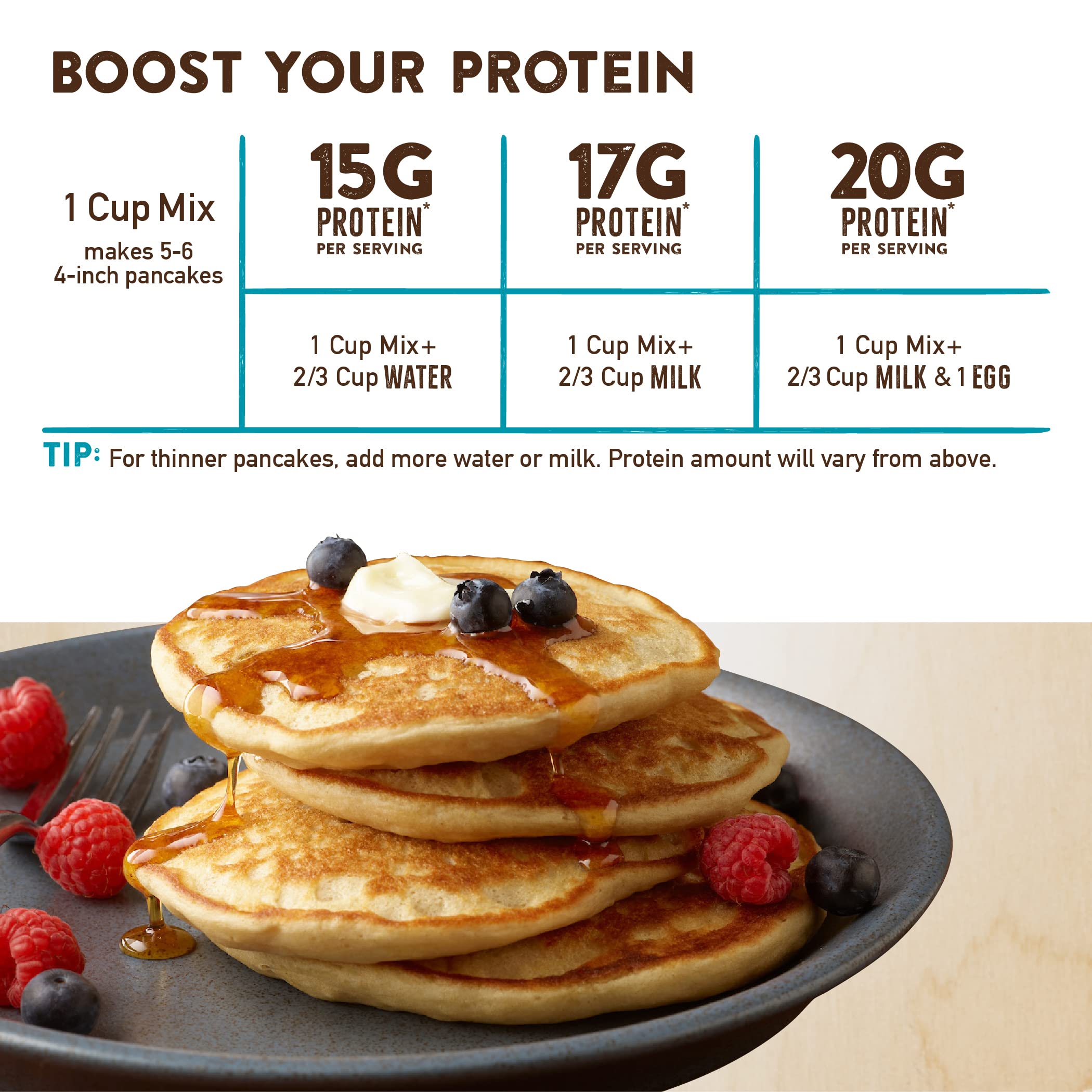 Krusteaz Protein Buttermilk Pancake Mix, 20 oz (Pack of 2) Krusteaz
