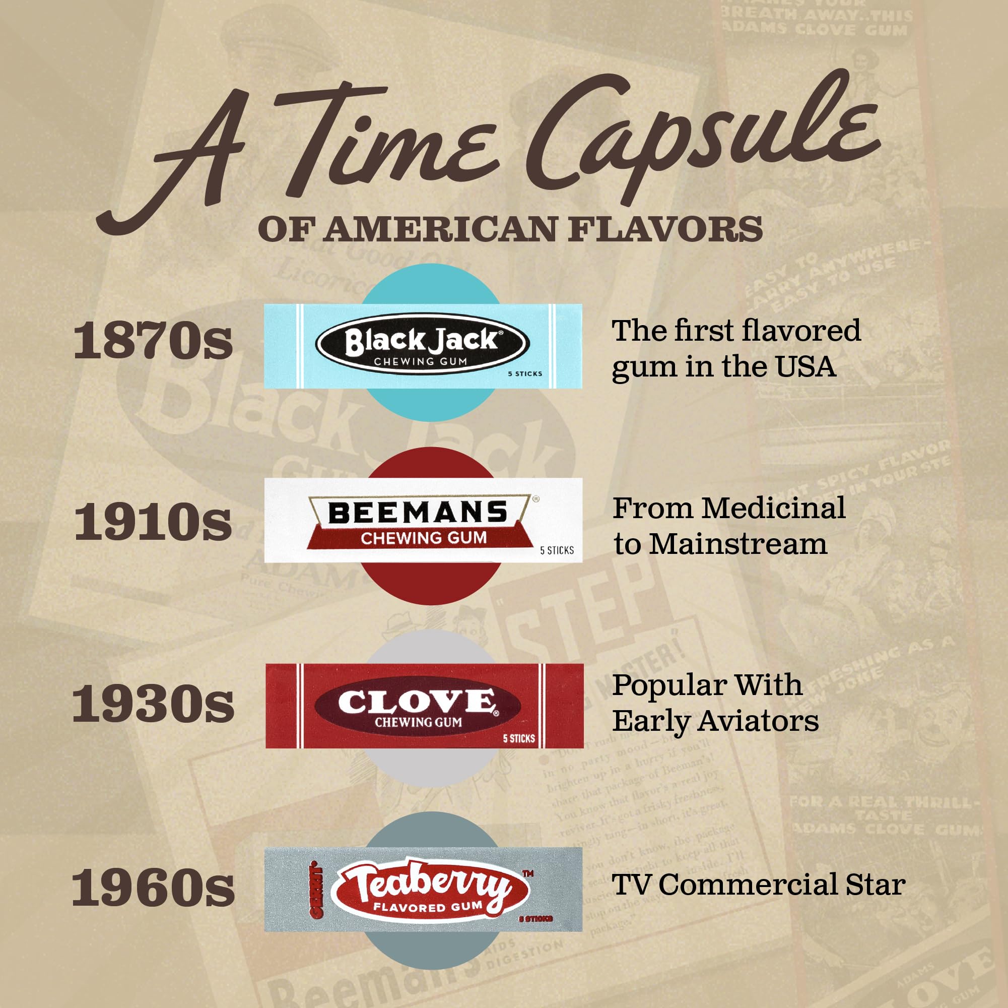 Gerrit's Beemans Chewing Gum, 20 ct Gerrit's