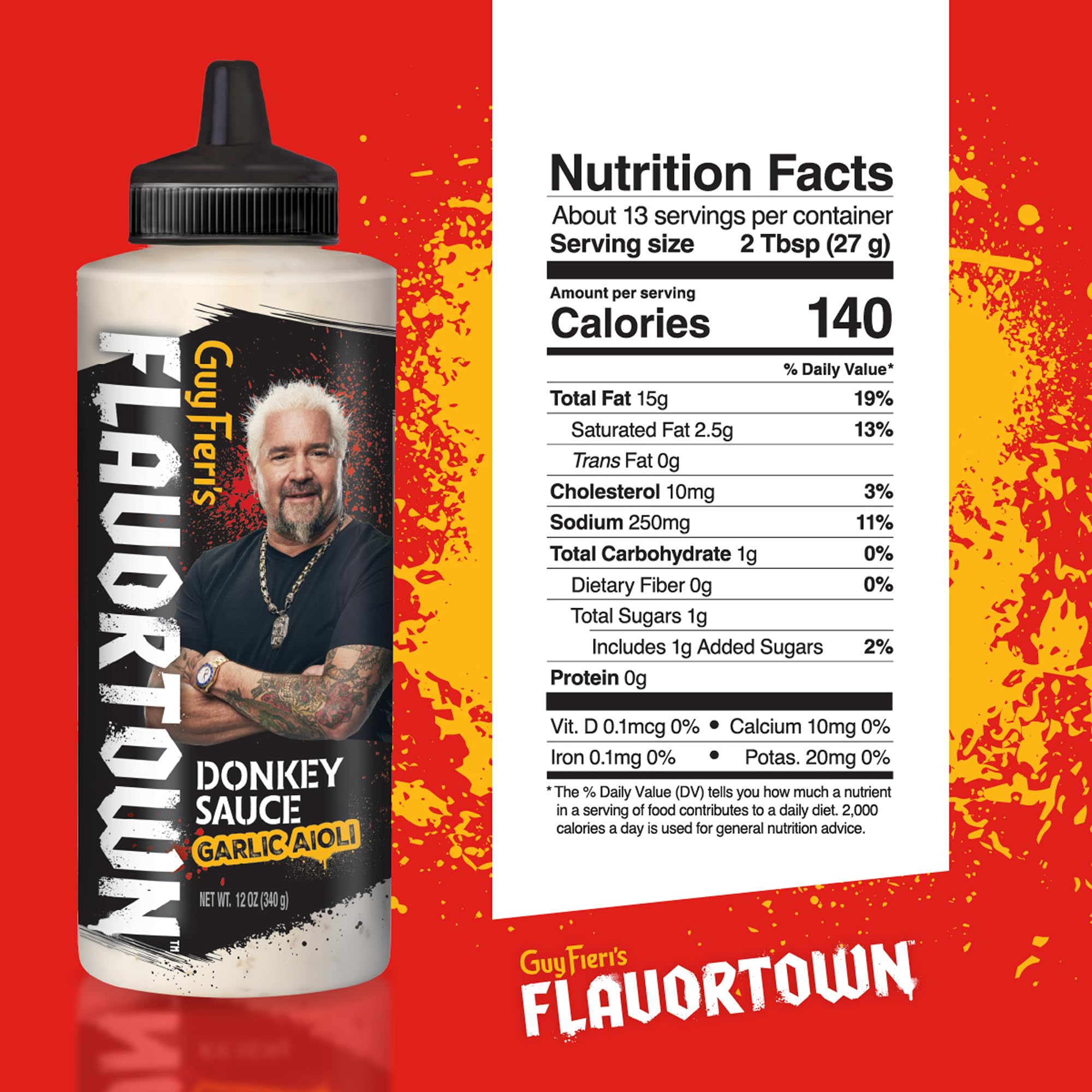 Guy Fieri Flavortown Sauce Guy Fieri