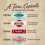 Gerrit's Black Jack Gum, 5 Sticks, 20 ct Gerrit's