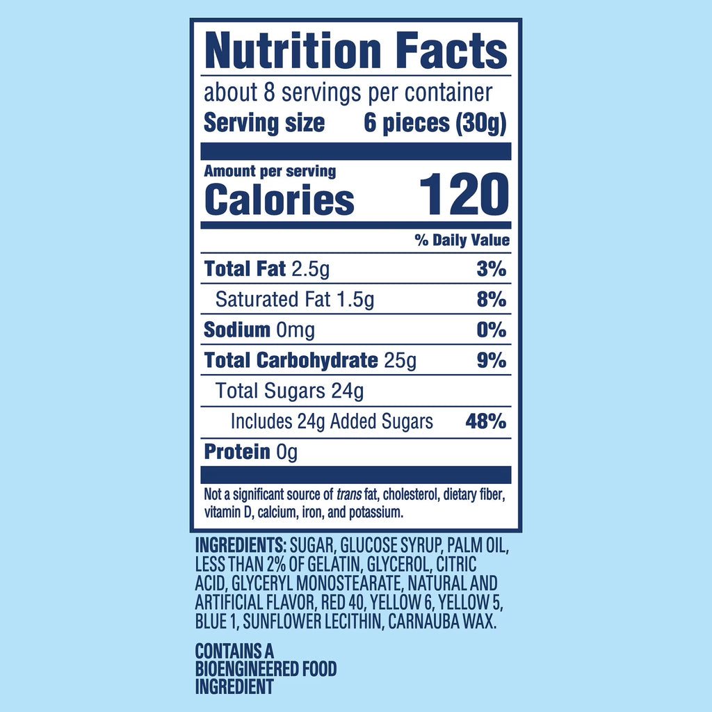 Nutrition facts label for a product with blue background