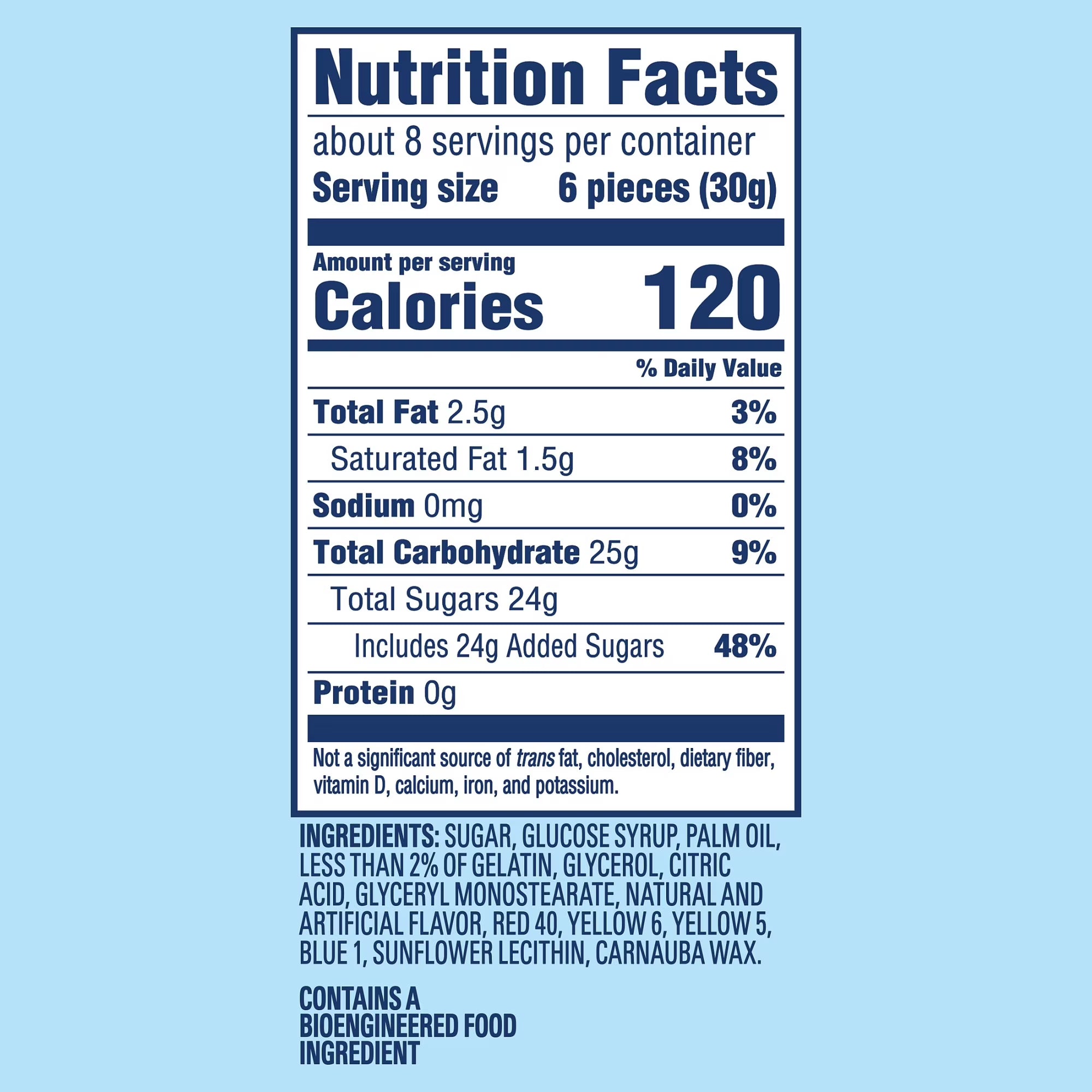 Nutrition facts label for a product with blue background