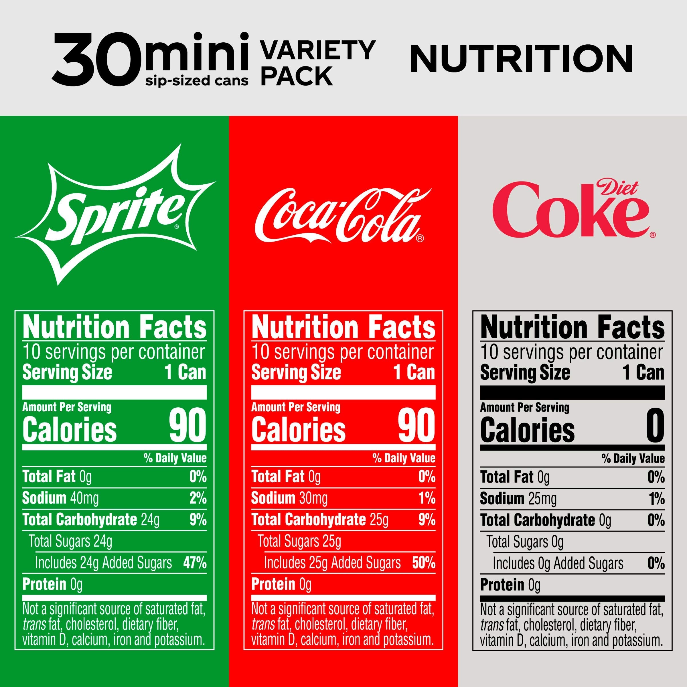 Coca-Cola Mini Can Variety Pack, 7.5 fl oz (Pack of 30) Coca-Cola